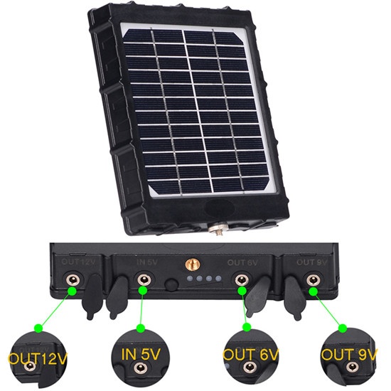 Output 12v/9v/6v Solar Panel kits