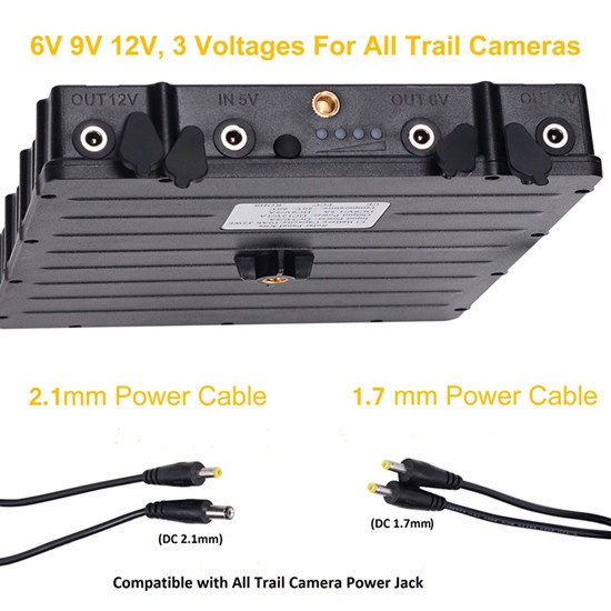 Output 12v/9v/6v Solar Panel kits