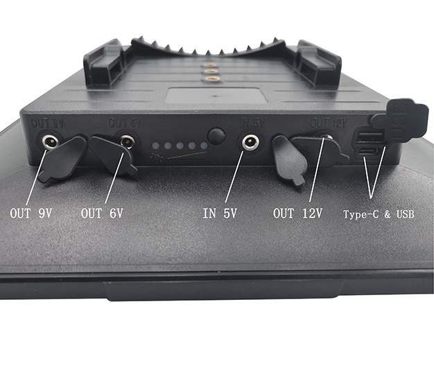 Solar Panel Kits BL25A